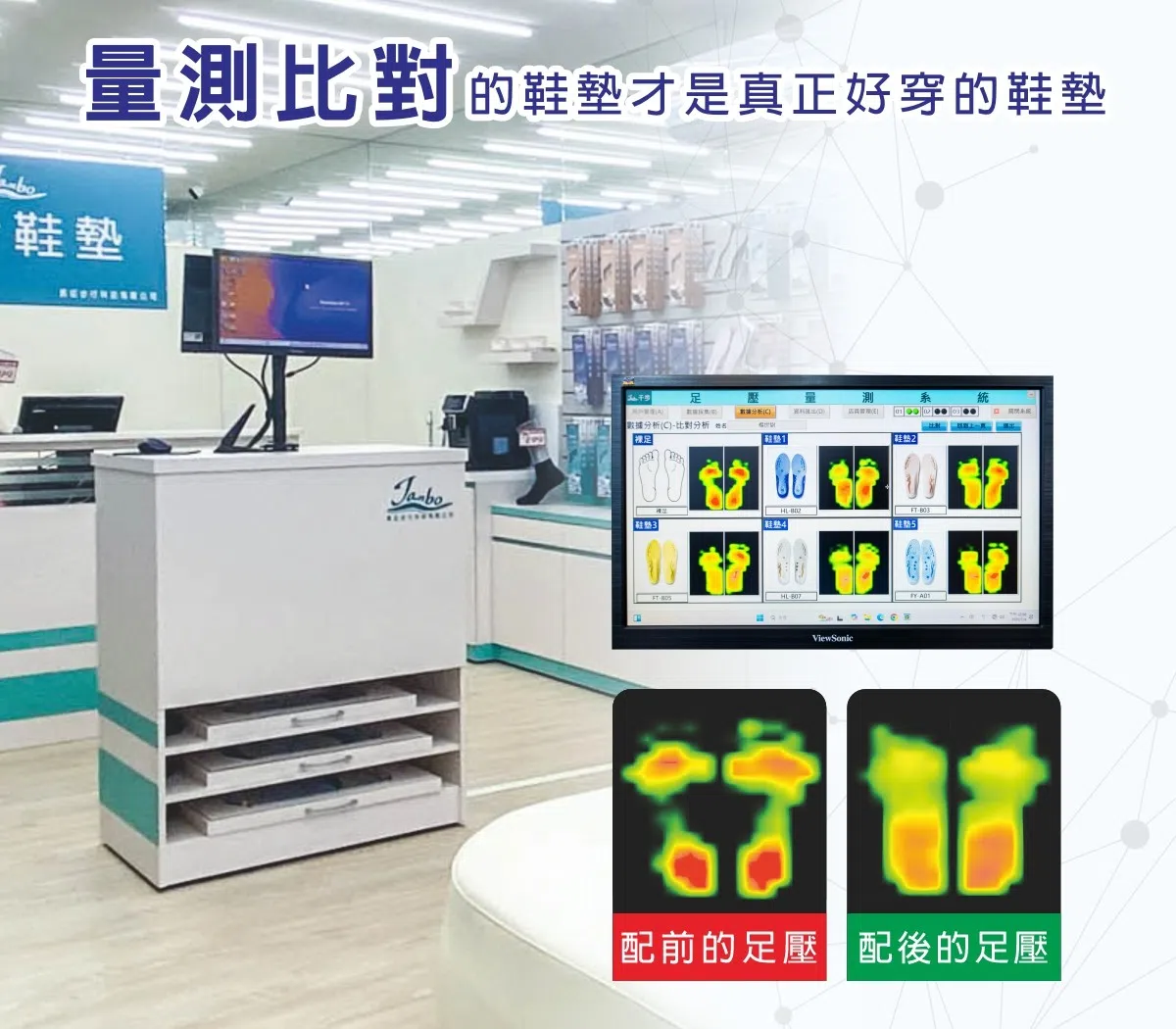 足壓量測 足壓量測