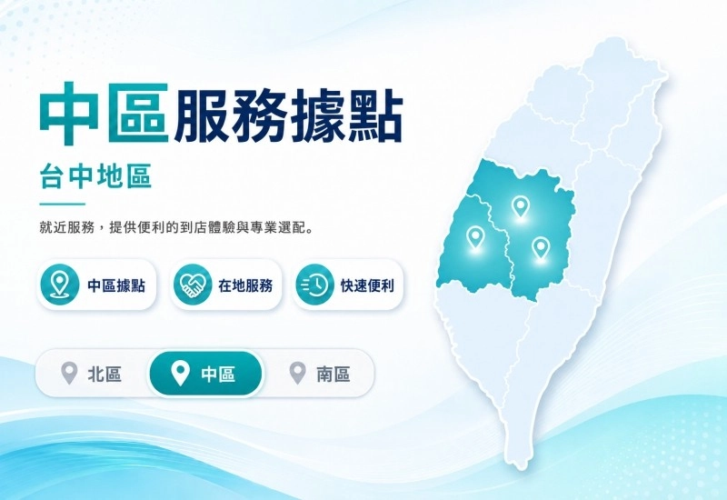 中區據點